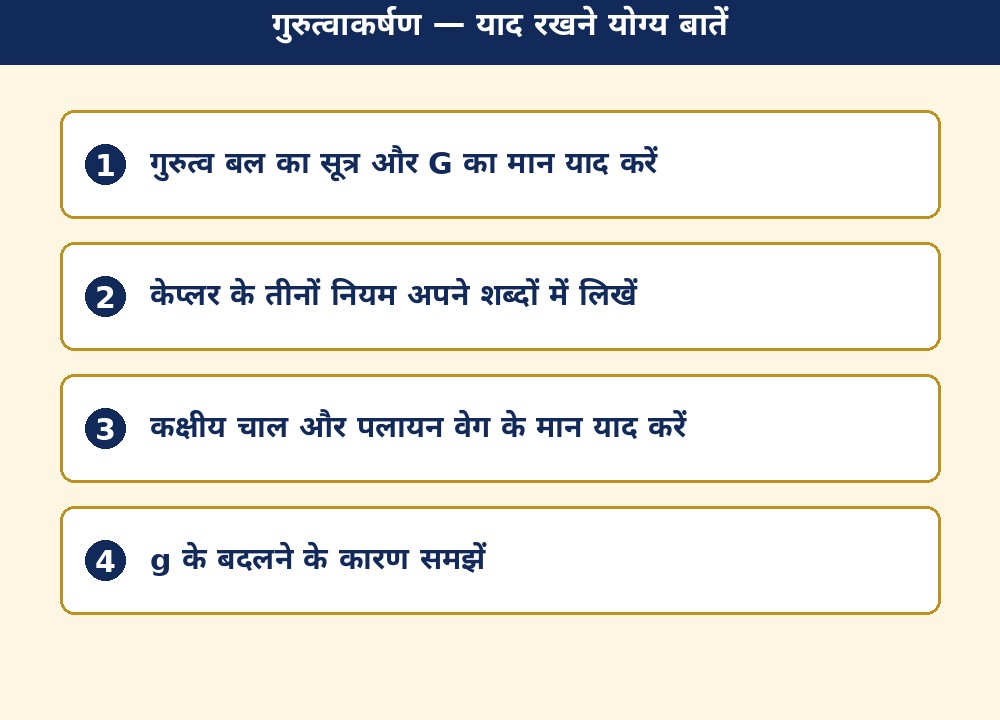 गुरुत्वाकर्षण — याद रखने योग्य बातें