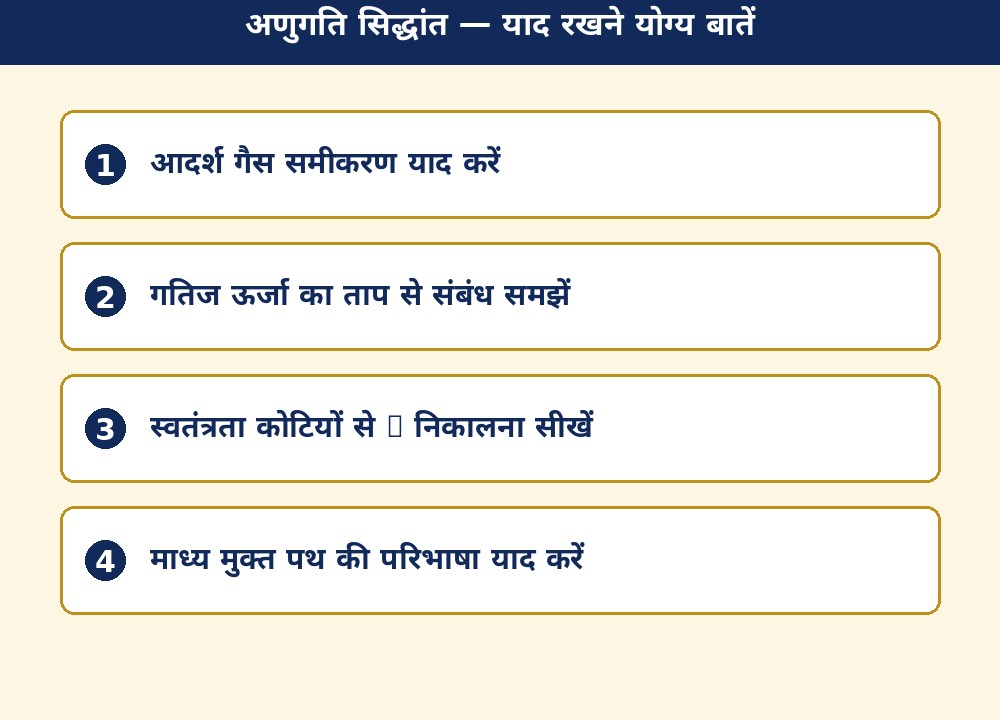 अणुगति सिद्धांत — याद रखने योग्य बातें