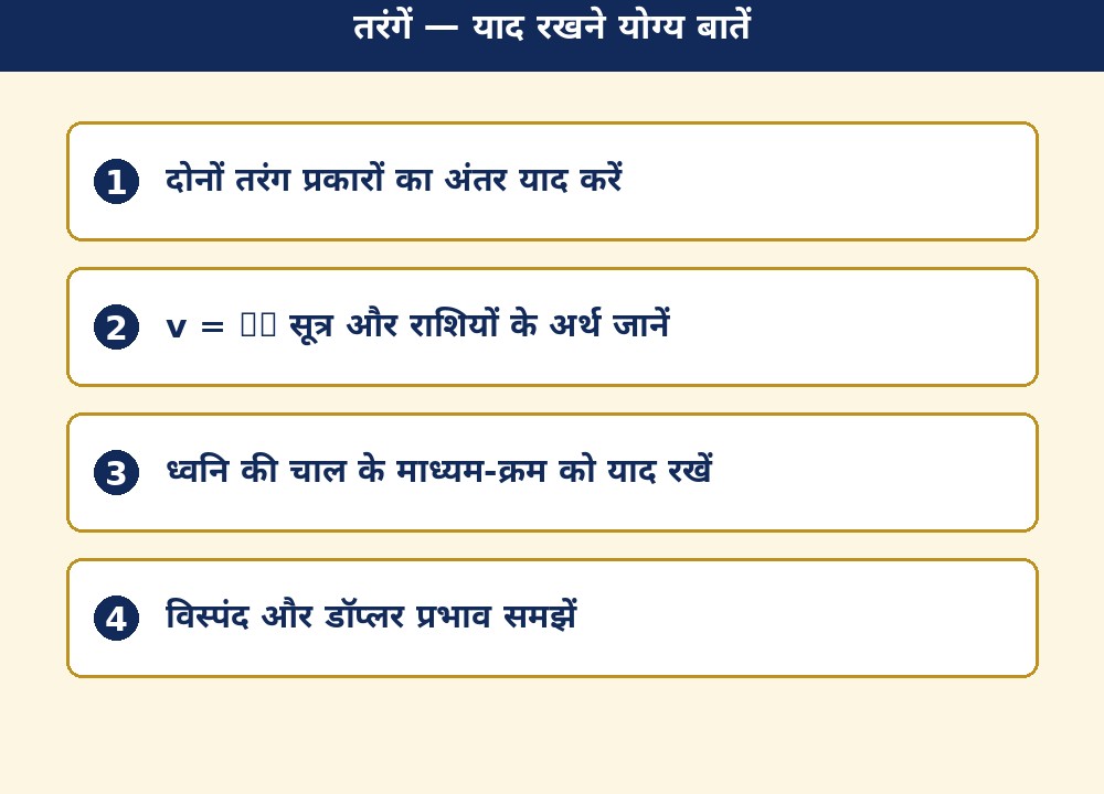 तरंगें — याद रखने योग्य बातें