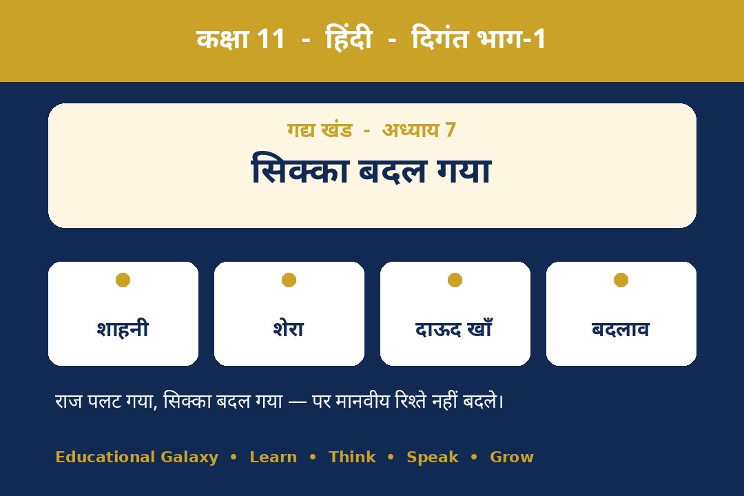 सिक्का बदल गया के लिए लेबल वाला चित्र