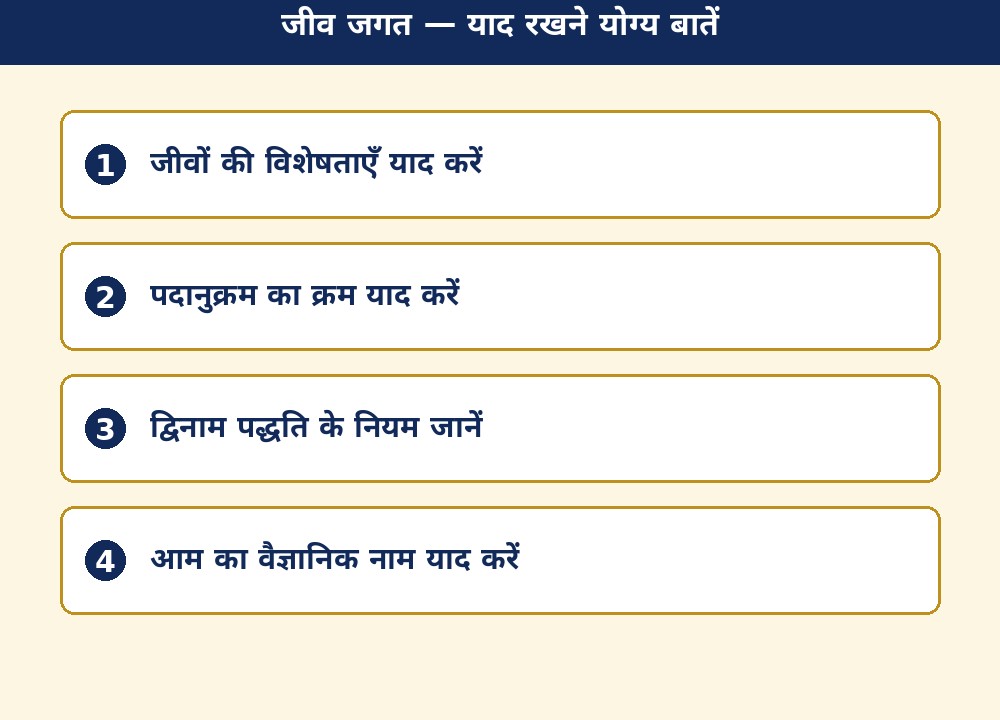 जीव जगत — याद रखने योग्य बातें