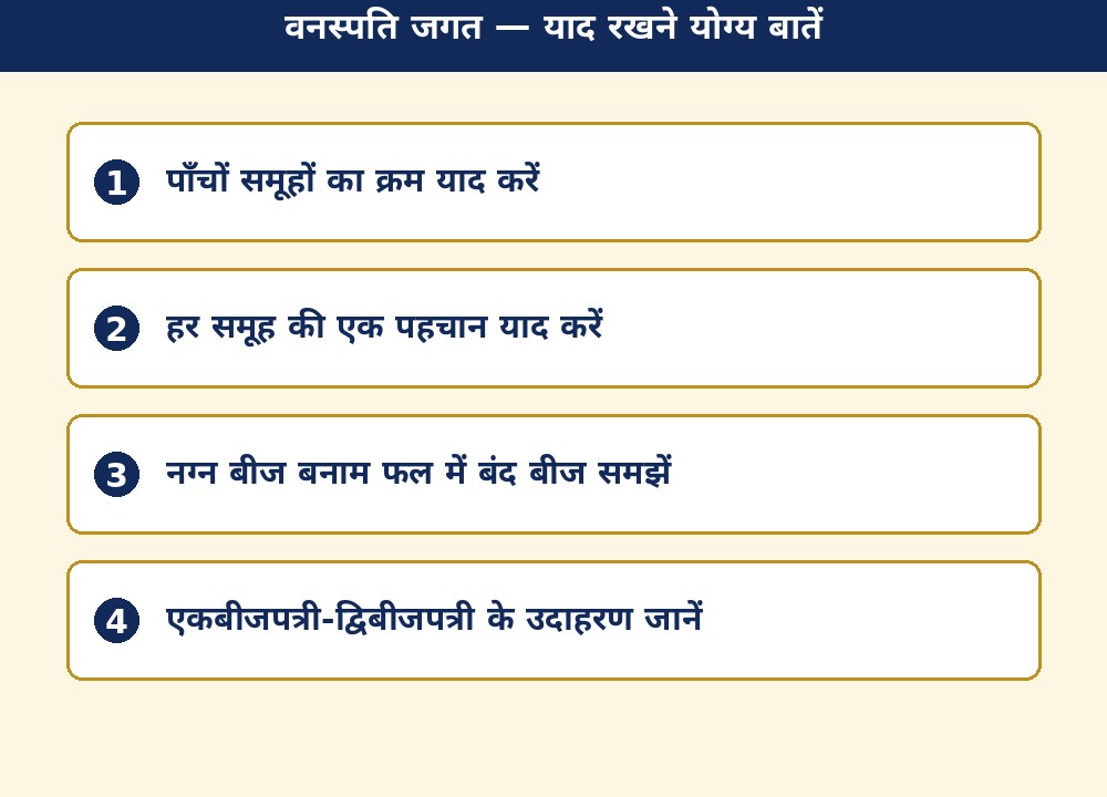 वनस्पति जगत — याद रखने योग्य बातें
