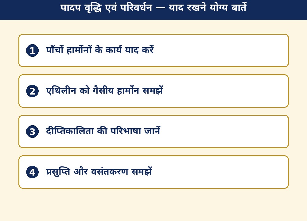 पादप वृद्धि एवं परिवर्धन — याद रखने योग्य बातें