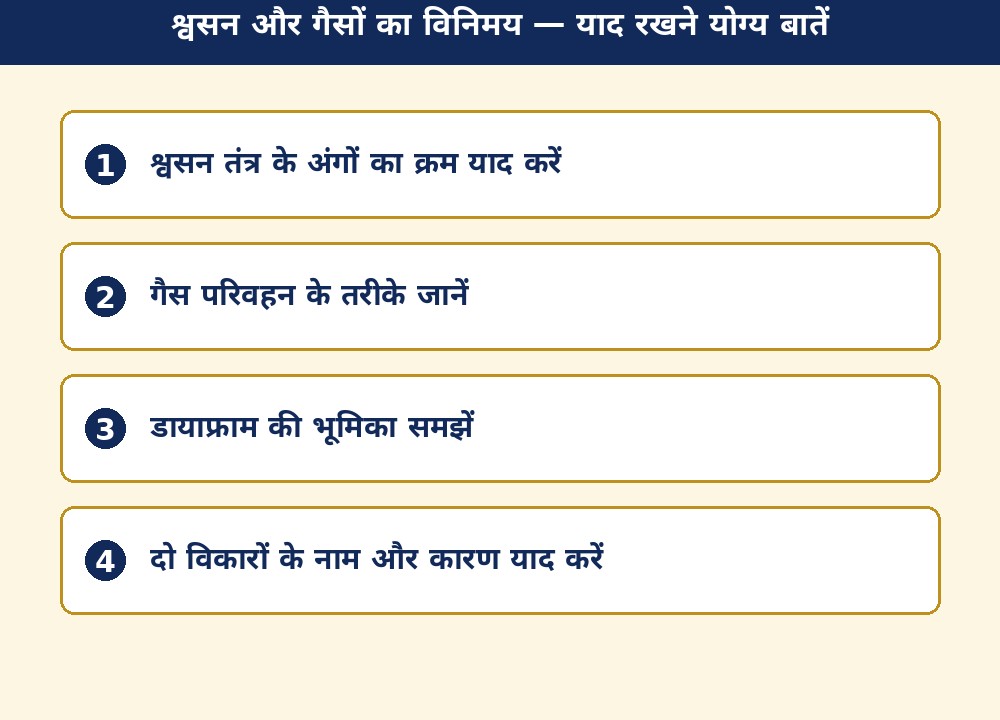 श्वसन और गैसों का विनिमय — याद रखने योग्य बातें