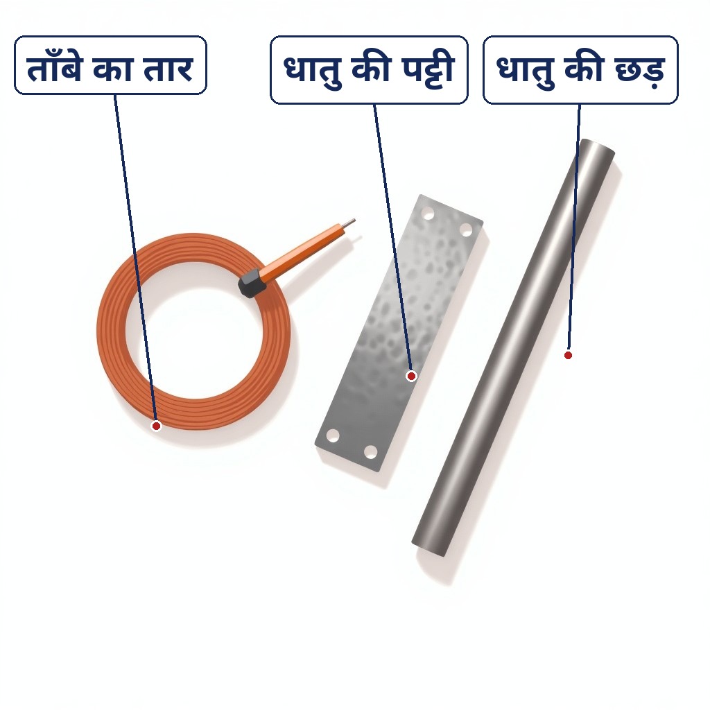 Tamba ka taar, dhatu ki patti aur chamakdar dhatu ki chhad