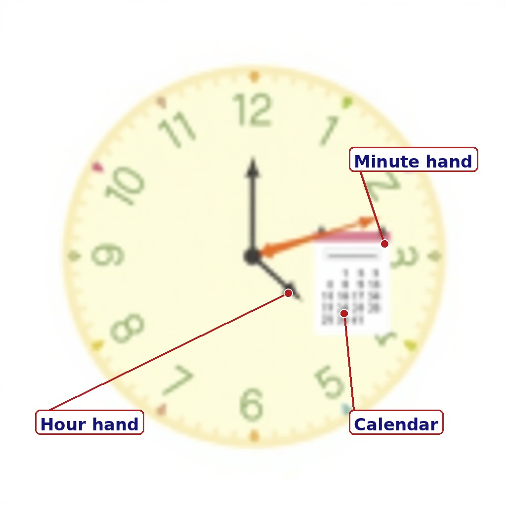 Labelled clock face with hands and a small calendar page